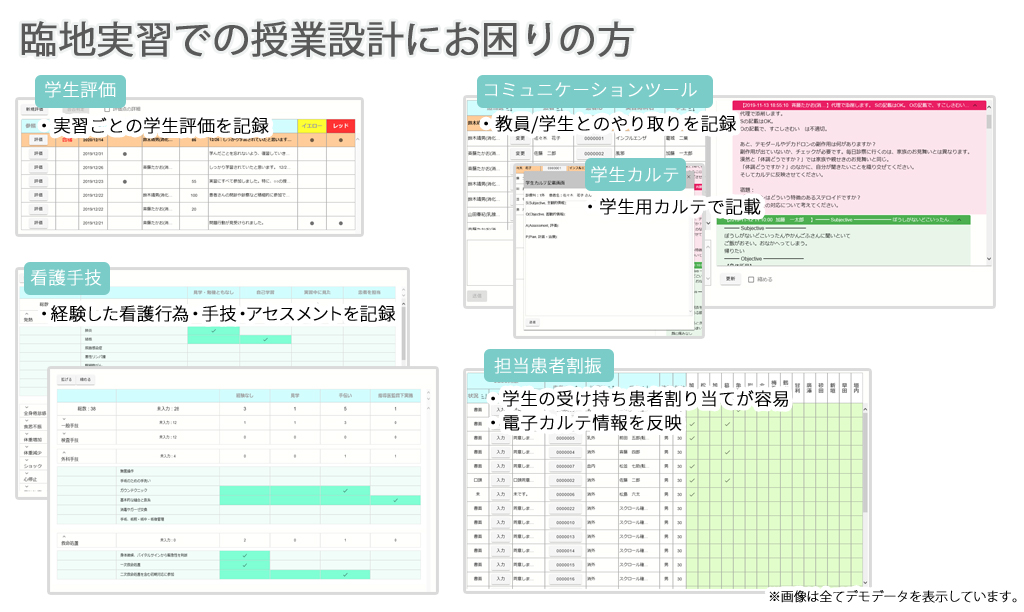 問題01